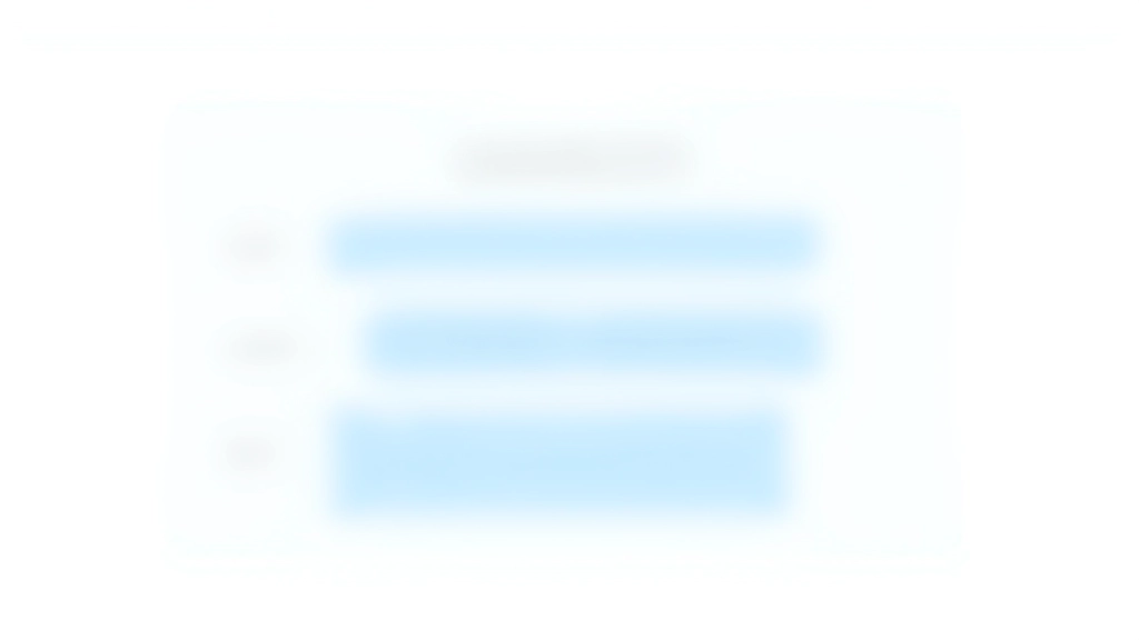 Schematische Darstellung eines Container-Wrapper-Item-Modells mit beschrifteten Ebenen und Pfeilen